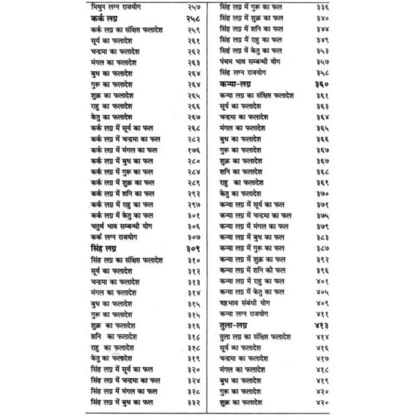 Bhrigu Samhita - Phalit Prakash : भृगु संहिता-फलित प्रकाश