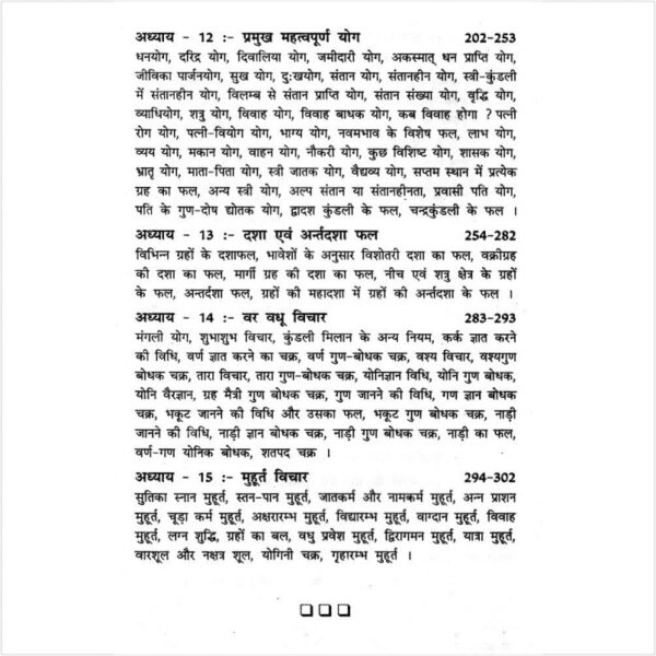 Saral Jyotish Sikhen (सरल ज्योतिष सीखें)