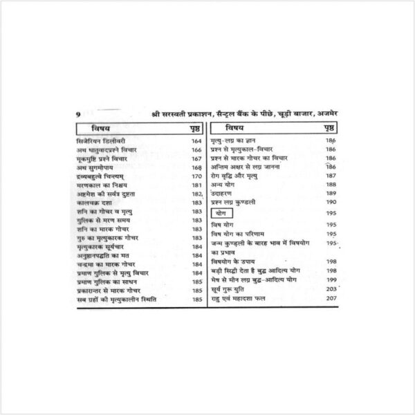 Prashna Shiromani - प्रश्न शिरोमणि