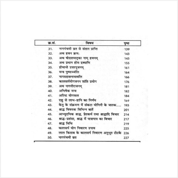 Kalsarp Yog Evum Shanti Vidhan - कालसर्प योग एवं शान्ति विधान