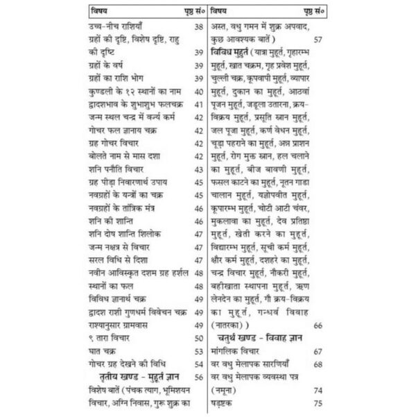 Saral Panchang Gyan Evam Phalit Gochar - सरल पंचांग ज्ञान एवं फलित गोचर