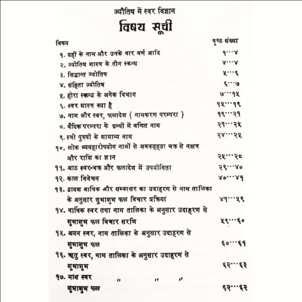 Jyotish Mein Swar Vigyan Ka Mahatva (ज्योतिष में स्वर विज्ञान का महत्व)