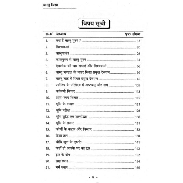 Vastu Vidya (वास्तु विद्या)