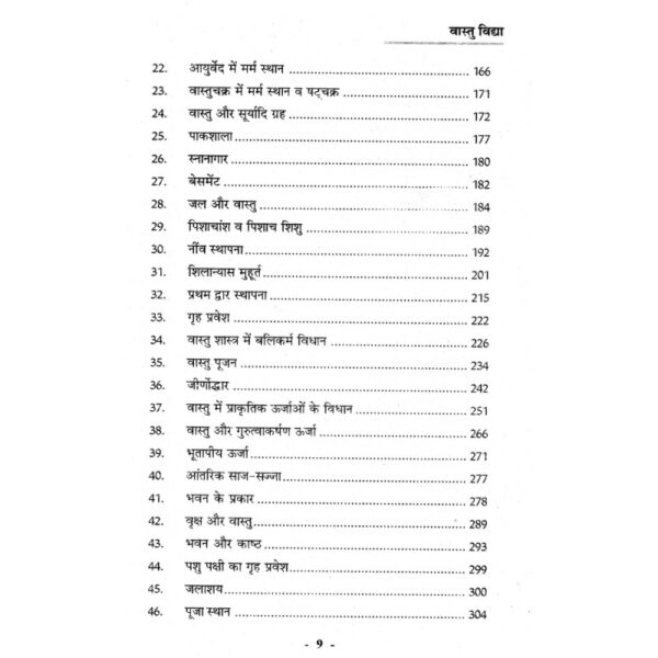 Vastu Vidya (वास्तु विद्या)