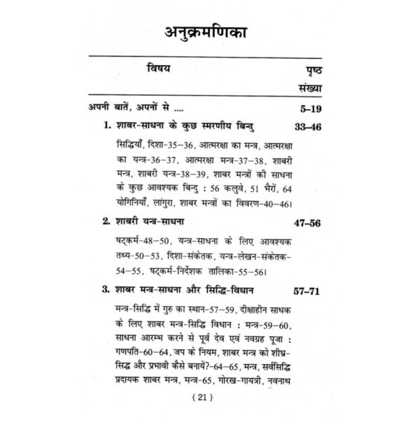 Shabar Mantra Sandhan (शाबर मंत्र संधान)