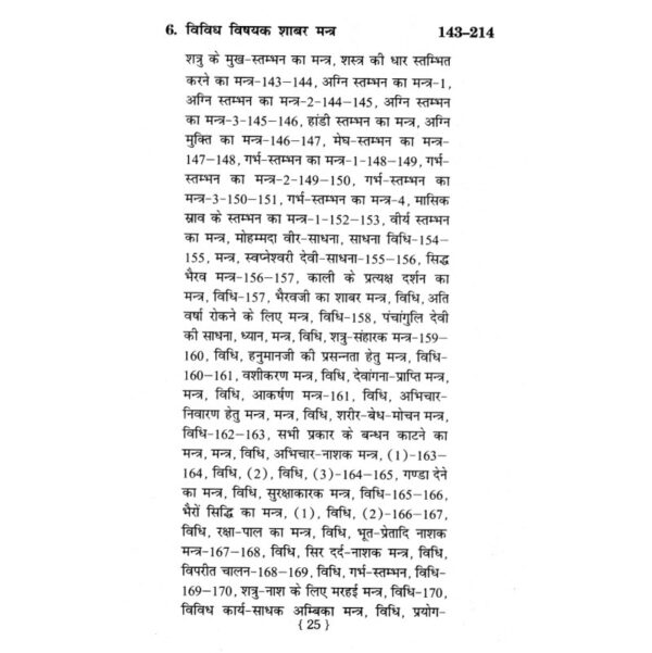 Shabar Mantra Sandhan (शाबर मंत्र संधान)