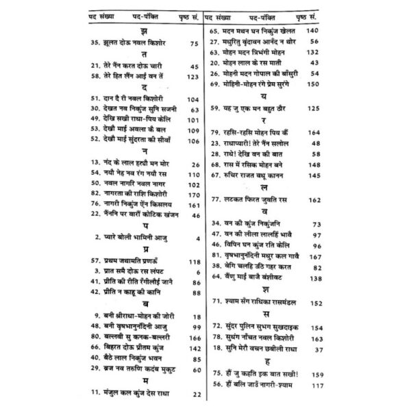 Shri Hit Chaturasi Ji (श्री हित चतुरासी जी)