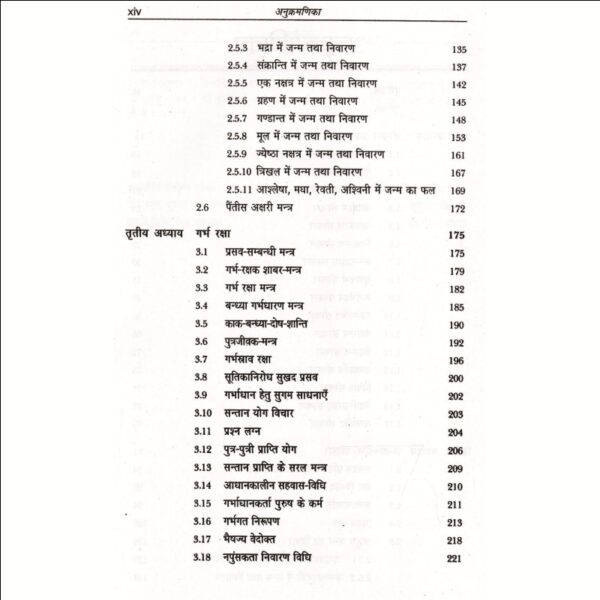 Putreshti Anushthan (पुत्रेष्टि अनुष्ठान)