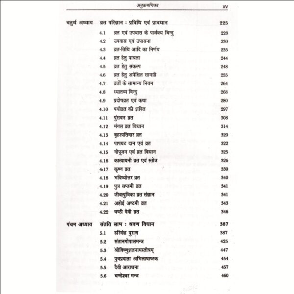 Putreshti Anushthan (पुत्रेष्टि अनुष्ठान)