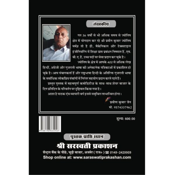 Saraswati Teji Mandi Report 2024-25 (सरस्वती तेजी मंदी रिपोर्ट)