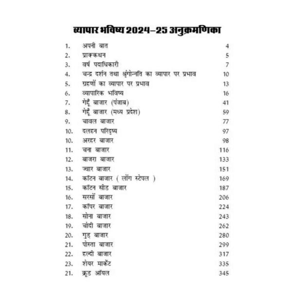 Saraswati Teji Mandi Report 2024-25 (सरस्वती तेजी मंदी रिपोर्ट)