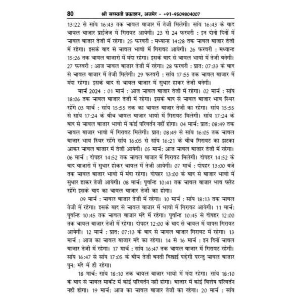 Saraswati Teji Mandi Report 2024-25 (सरस्वती तेजी मंदी रिपोर्ट)
