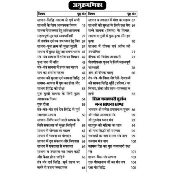 Yantra Mantra Sadhana Aur Siddhi (यन्त्र मन्त्र साधना और सिद्धि)