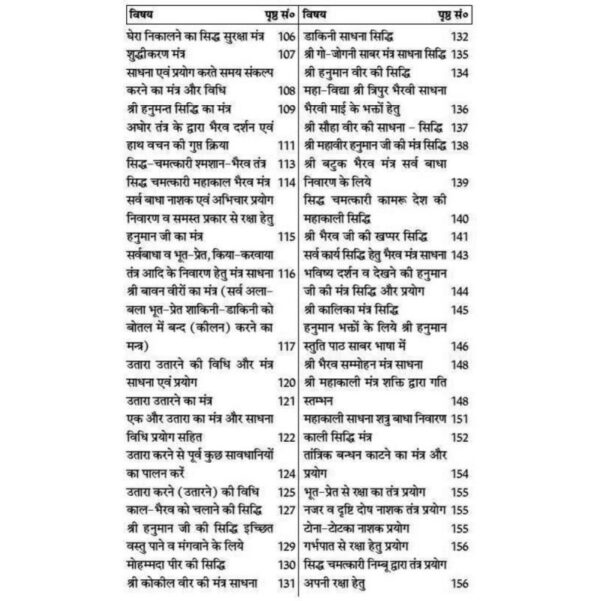 Yantra Mantra Sadhana Aur Siddhi (यन्त्र मन्त्र साधना और सिद्धि)