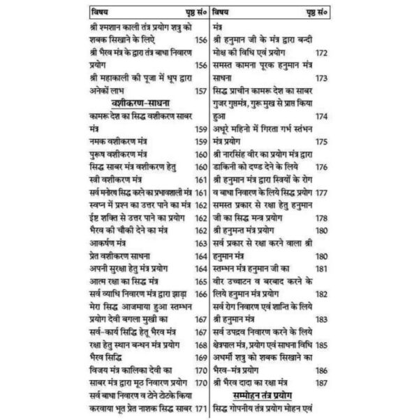 Yantra Mantra Sadhana Aur Siddhi (यन्त्र मन्त्र साधना और सिद्धि)