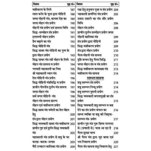 Yantra Mantra Sadhana Aur Siddhi (यन्त्र मन्त्र साधना और सिद्धि)
