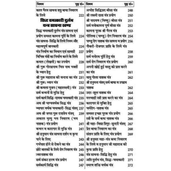 Yantra Mantra Sadhana Aur Siddhi (यन्त्र मन्त्र साधना और सिद्धि)