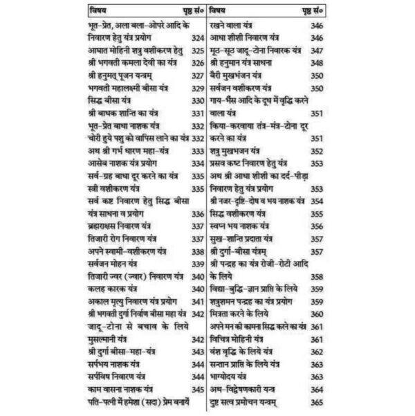Yantra Mantra Sadhana Aur Siddhi (यन्त्र मन्त्र साधना और सिद्धि)