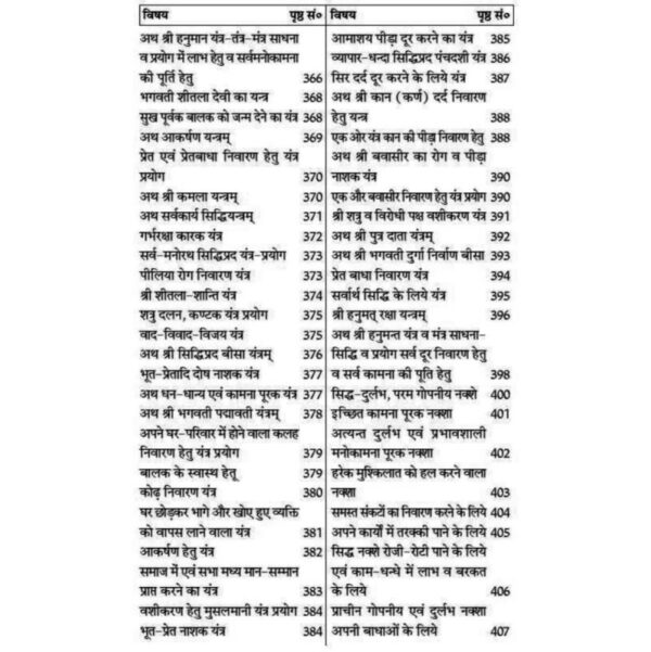 Yantra Mantra Sadhana Aur Siddhi (यन्त्र मन्त्र साधना और सिद्धि)