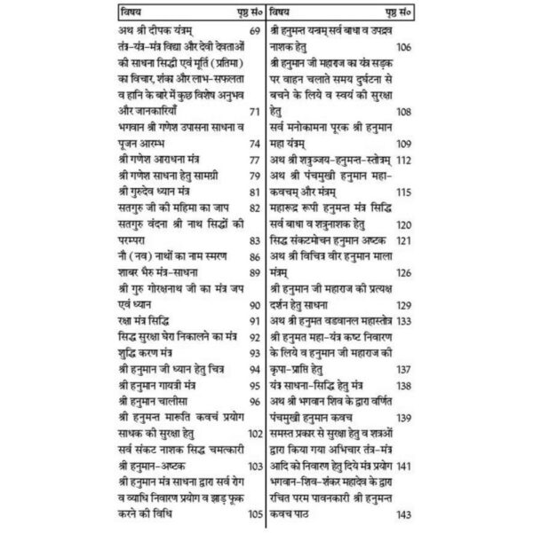 Mahavir Hanuman Shabar Mantra Siddhi (महावीर हनुमान शाबर मन्त्र सिद्धि)