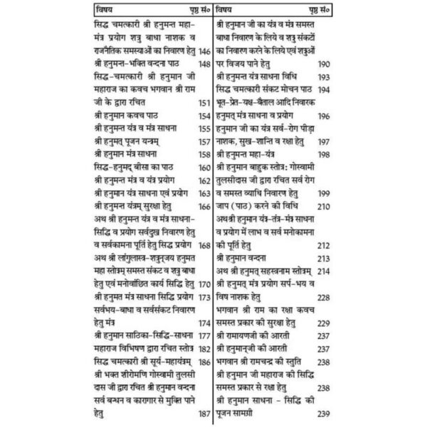 Mahavir Hanuman Shabar Mantra Siddhi (महावीर हनुमान शाबर मन्त्र सिद्धि)