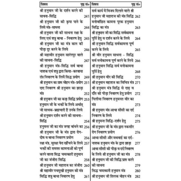 Mahavir Hanuman Shabar Mantra Siddhi (महावीर हनुमान शाबर मन्त्र सिद्धि)