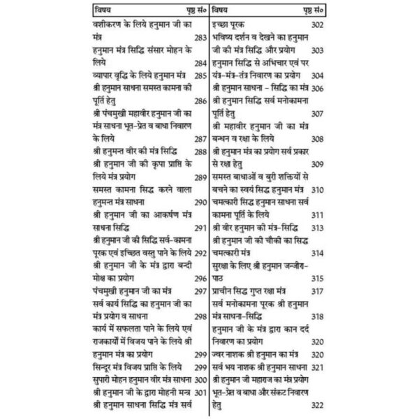 Mahavir Hanuman Shabar Mantra Siddhi (महावीर हनुमान शाबर मन्त्र सिद्धि)