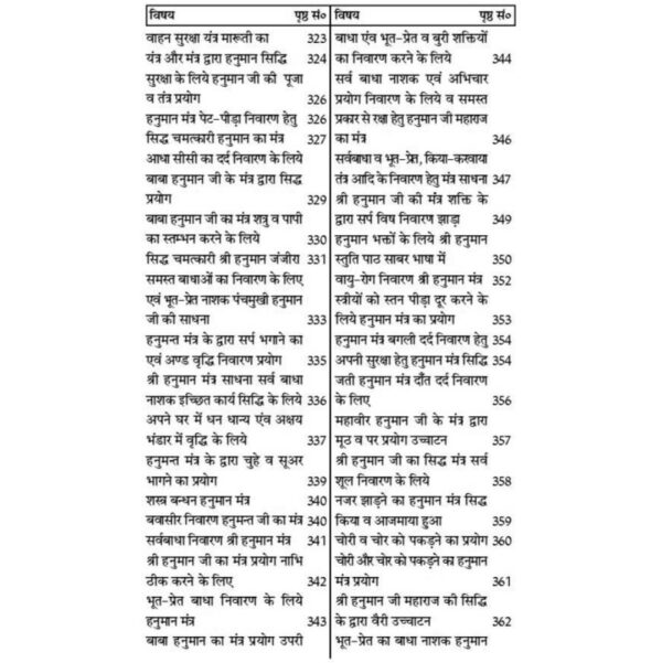 Mahavir Hanuman Shabar Mantra Siddhi (महावीर हनुमान शाबर मन्त्र सिद्धि)