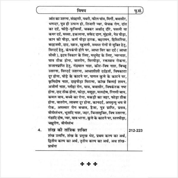 Gopniya Tantra Mantro Ka Mayajaal (गोपनीय तंत्र मंत्रो का मायाजाल)