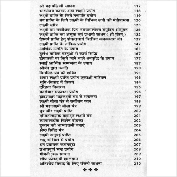 Lakshmi Prapti Ke Totke Evam Upay (लक्ष्मी प्राप्ति के टोटके एवं उपाय)