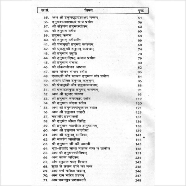 Hanuman Tantra Mantra Sadhana (हनुमान तंत्र मंत्र साधना)