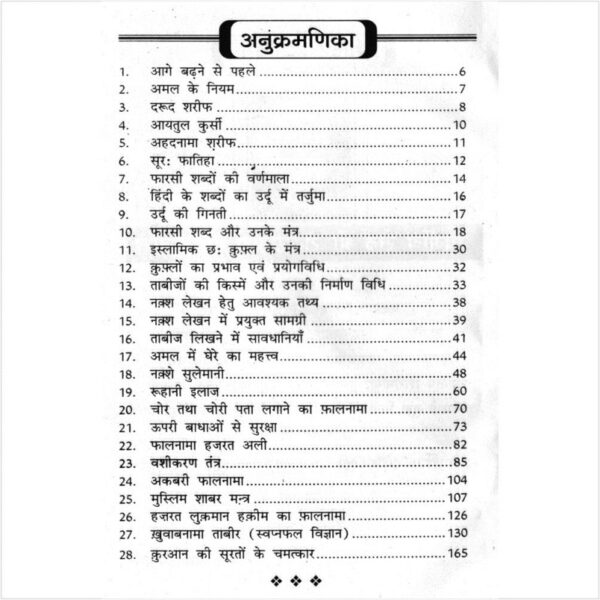 Muslim Tantra Evam Naqsh-e-Sulaimani (मुस्लिम तन्त्र एवं नक्श-ए-सुलेमानी)